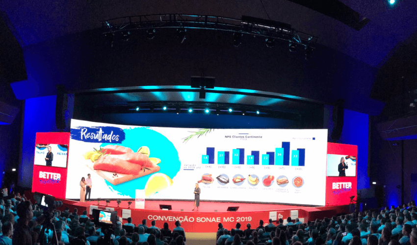 Convenção SONAE MC 2019 - Better Together